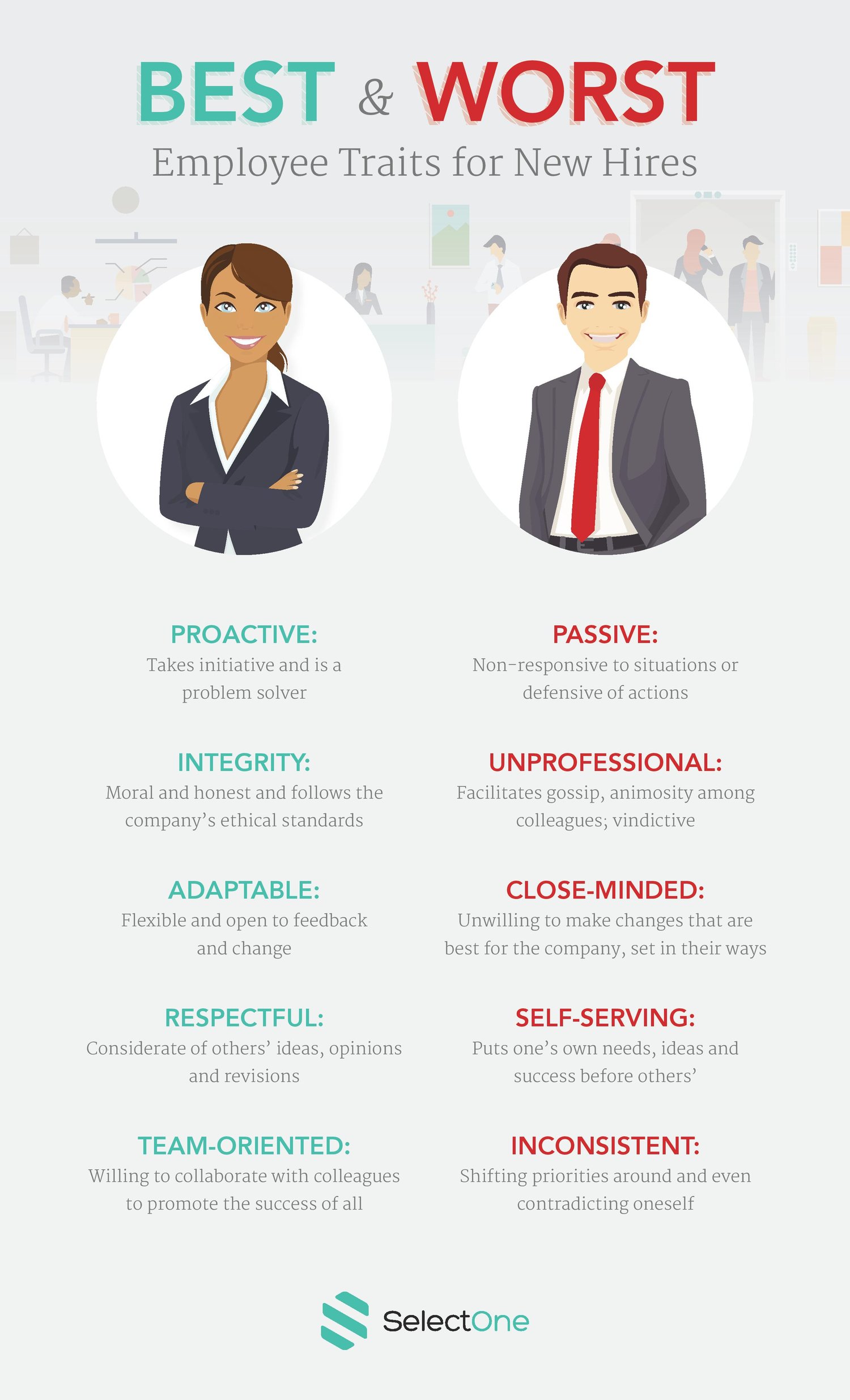 5 Character Traits of a Good Employee